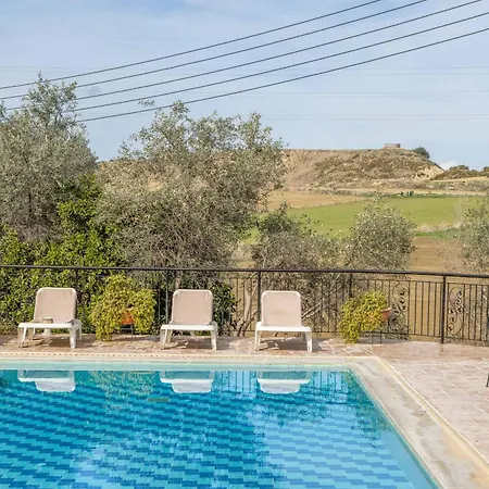 Kambos Dio Полис